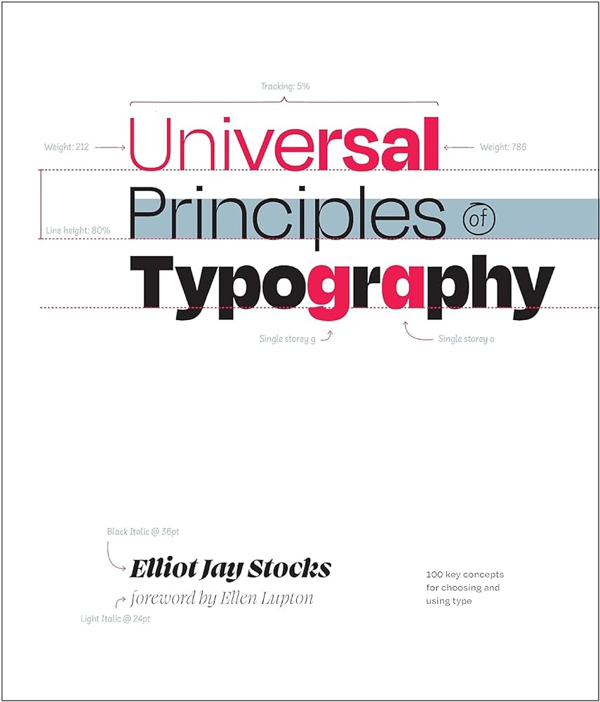 Universal Principles of Typography 100 Key Concepts cover image