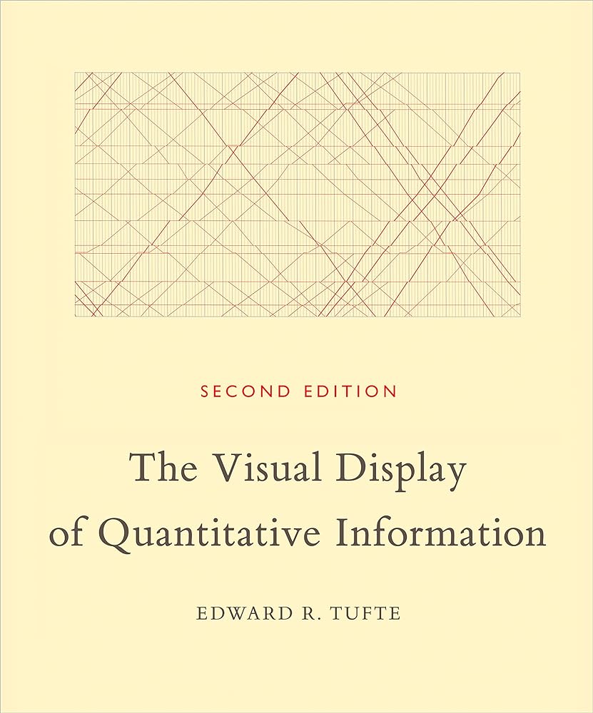 The Visual Display of Quantitative Information cover image