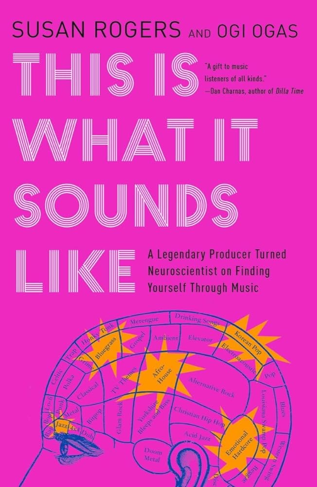 This Is What It Sounds Like What the Music You cover image