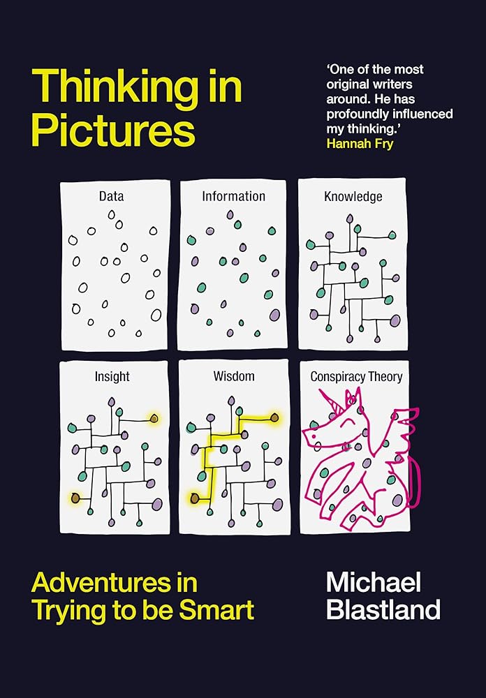 Thinking in Pictures Adventures in Trying to Be Smart cover image