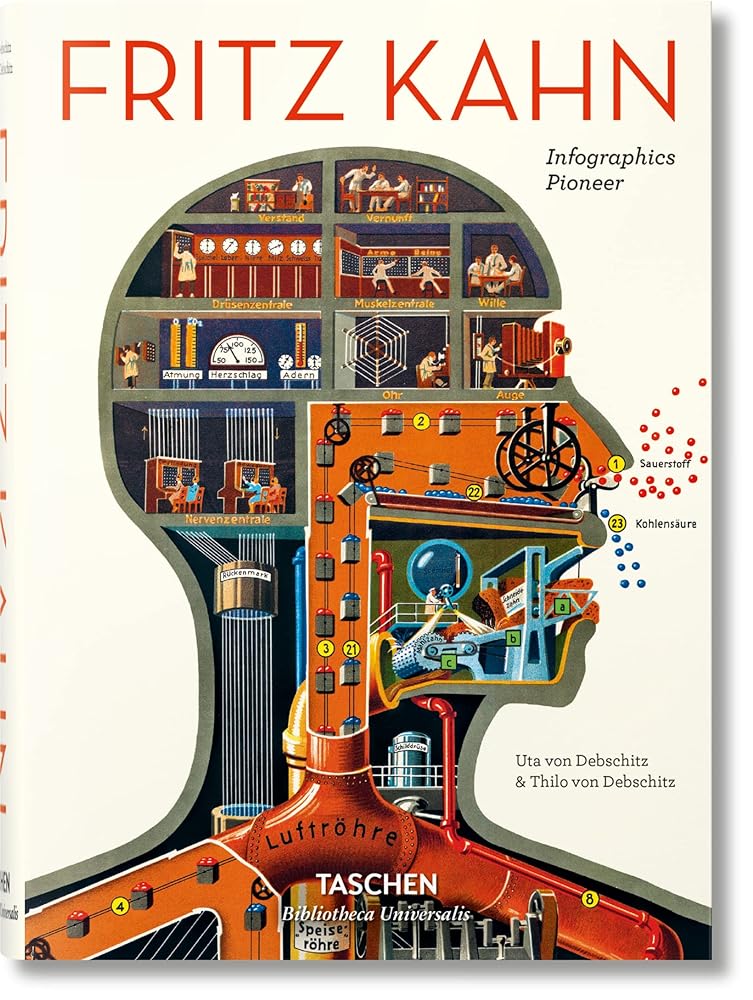 Fritz Kahn. Infographics Pioneer cover image
