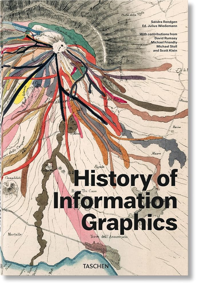 History of Information Graphics cover image