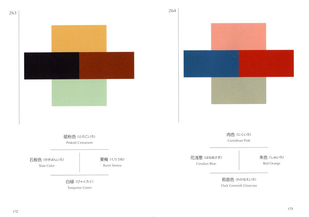 A Dictionary of Colour Combinations Volume 1